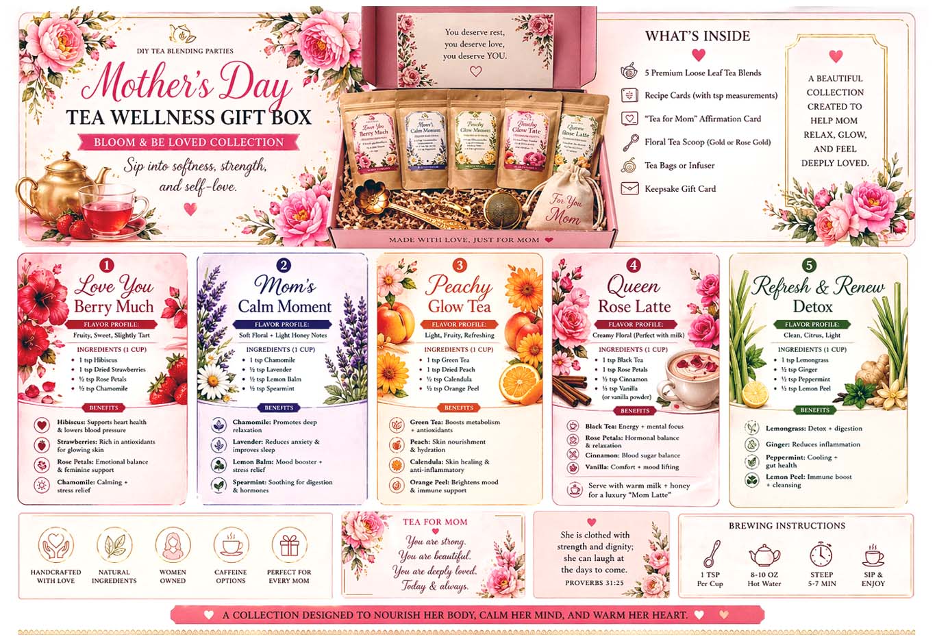 May - Mother’s Day Tea Wellness Gift Box