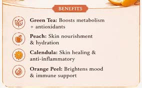 Peachy Glow Tea